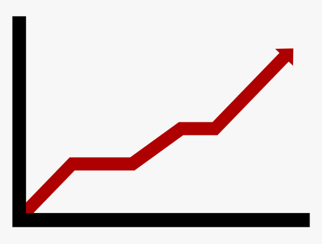 Leveraging My Experience in Digital Marketing to Help Your Business&nbsp;Grow